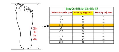 Cách Chọn Size Giày Bảo Hộ Nhập Khẩu